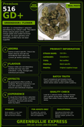 516 GD+ GreenDoor+ Flower | GreenBullie Express