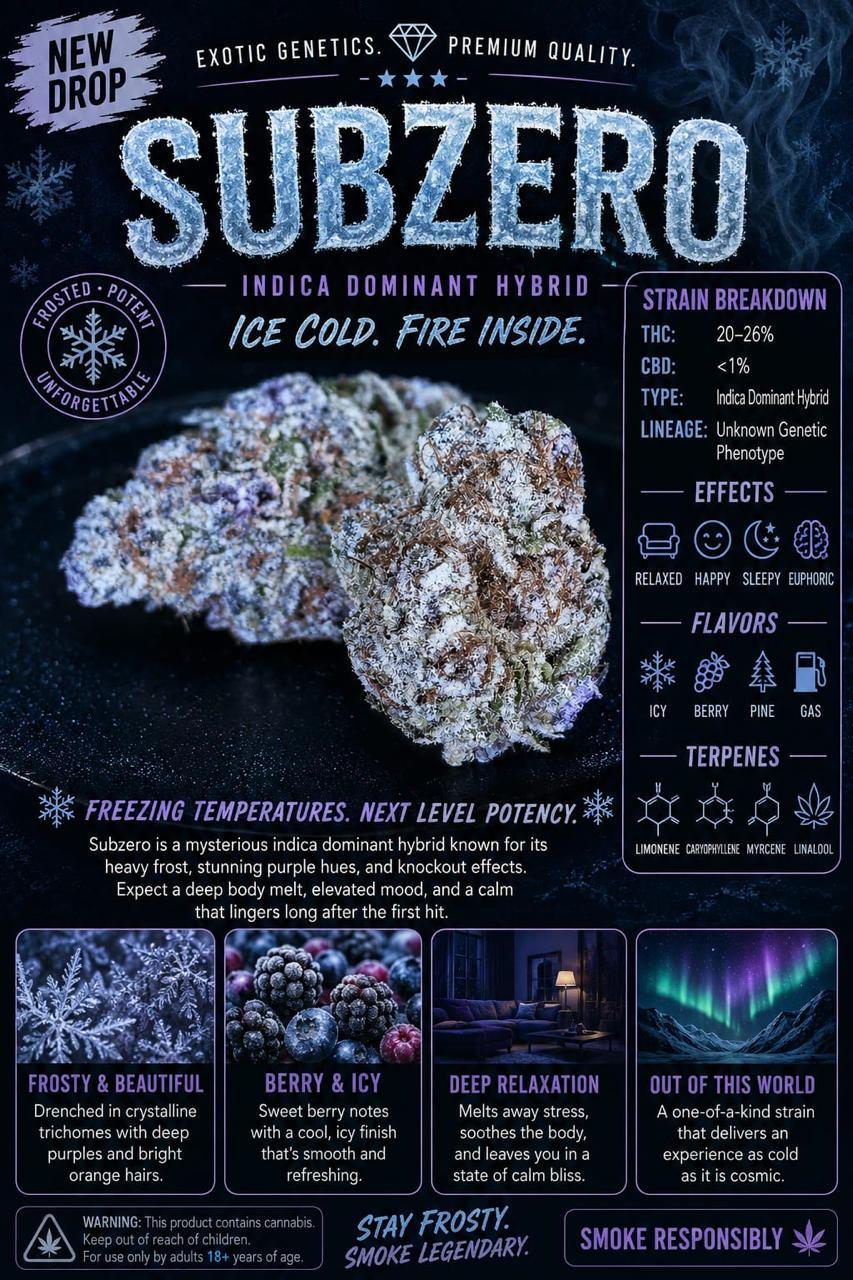 Sub Zero Indica(Indoor AAA+)