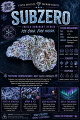 Sub Zero Indica(Indoor AAA+)