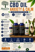CBD Oil Anxiety & Calm | Daily Support for Relaxation, Stress & Emotional Balance