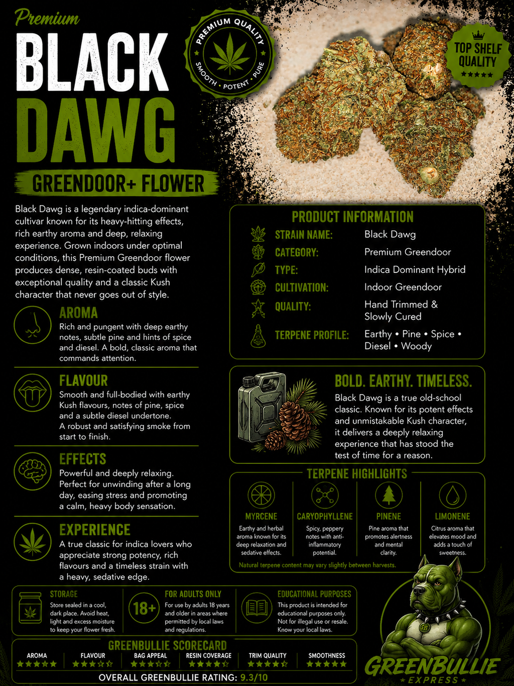 Black Dawg | Premium Greendoor Flower