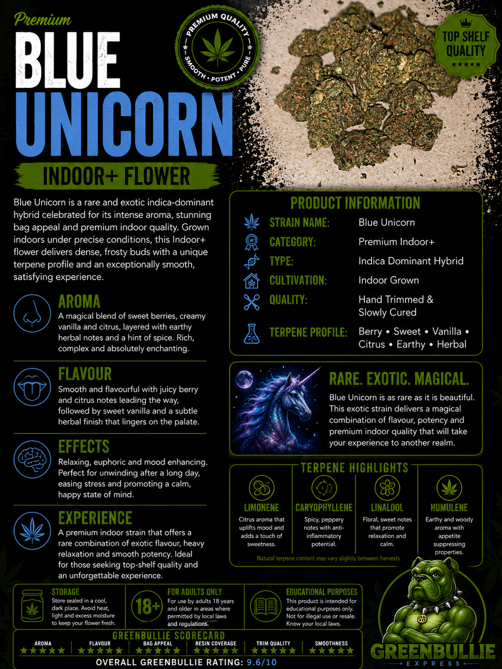 Blue Unicorn | Premium Indoor+ Flower