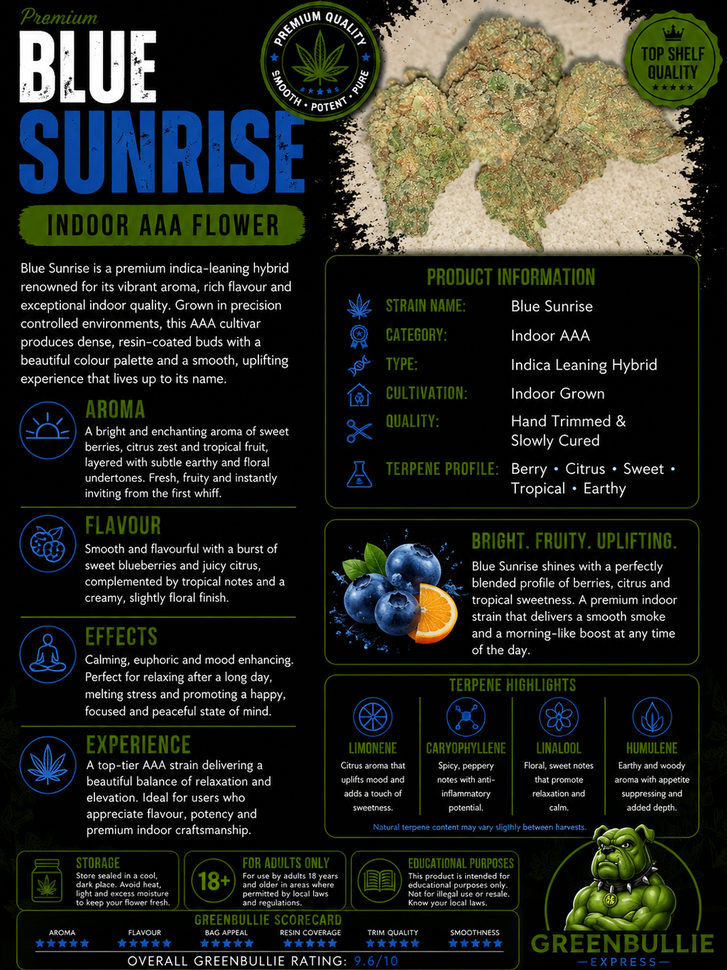Blue Sunrise | Premium Indoor AAA Flower