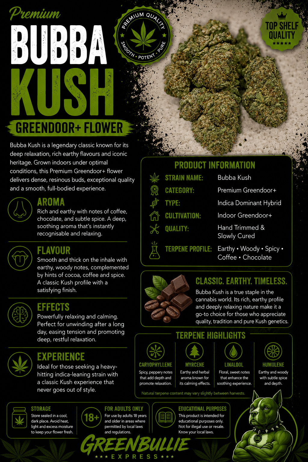 Bubba Kush | Premium Greendoor+ Flower