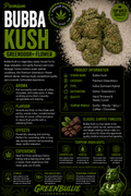 Bubba Kush | Premium Greendoor+ Flower