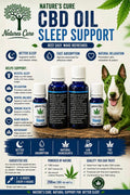 CBD Oil Sleep Support | Restful Sleep, Relaxation & Overnight Recovery