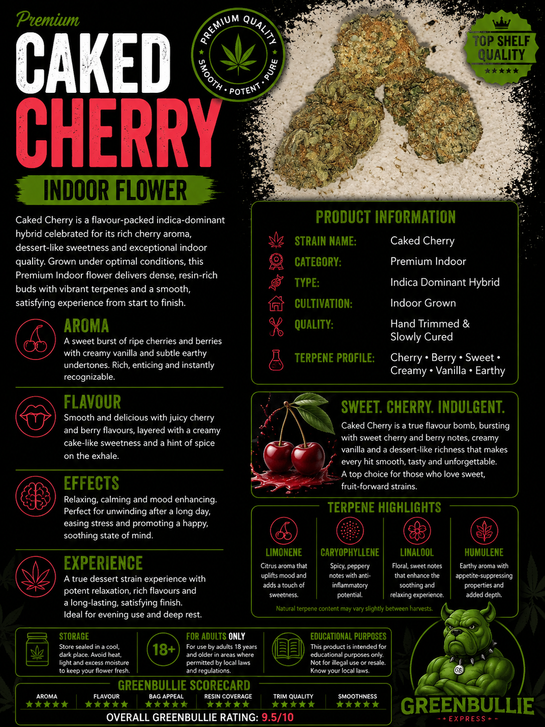Caked Cherry | Premium Indoor Flower