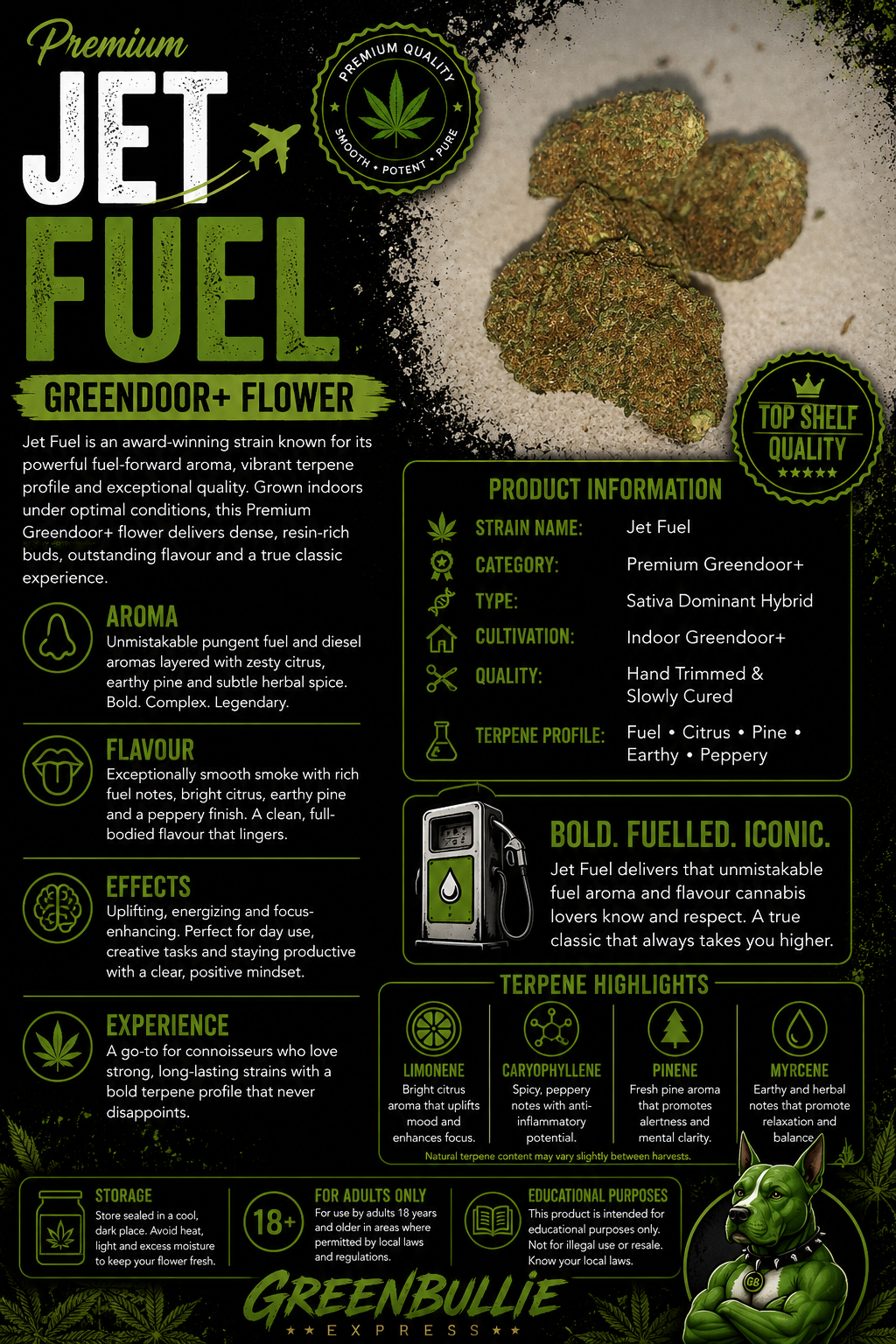 Jet Fuel | Premium Greendoor+ Flower