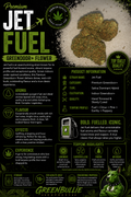 Jet Fuel | Premium Greendoor+ Flower