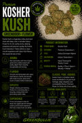 Kosher Kush | Premium Greendoor+ Flower