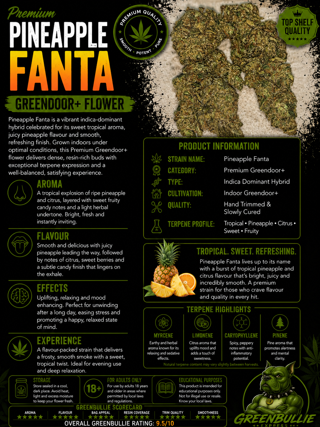 Pineapple Fanta | Premium Greendoor+ Flower