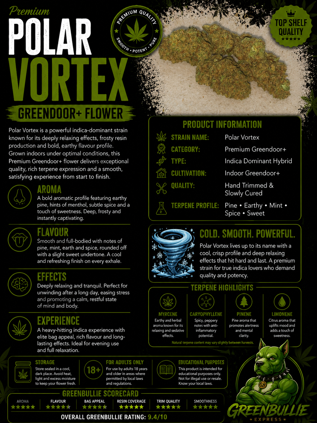 Polar Vortex | Premium Greendoor+ Flower