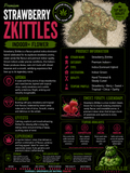 Strawberry Zkittles | Premium Indoor+ Flower