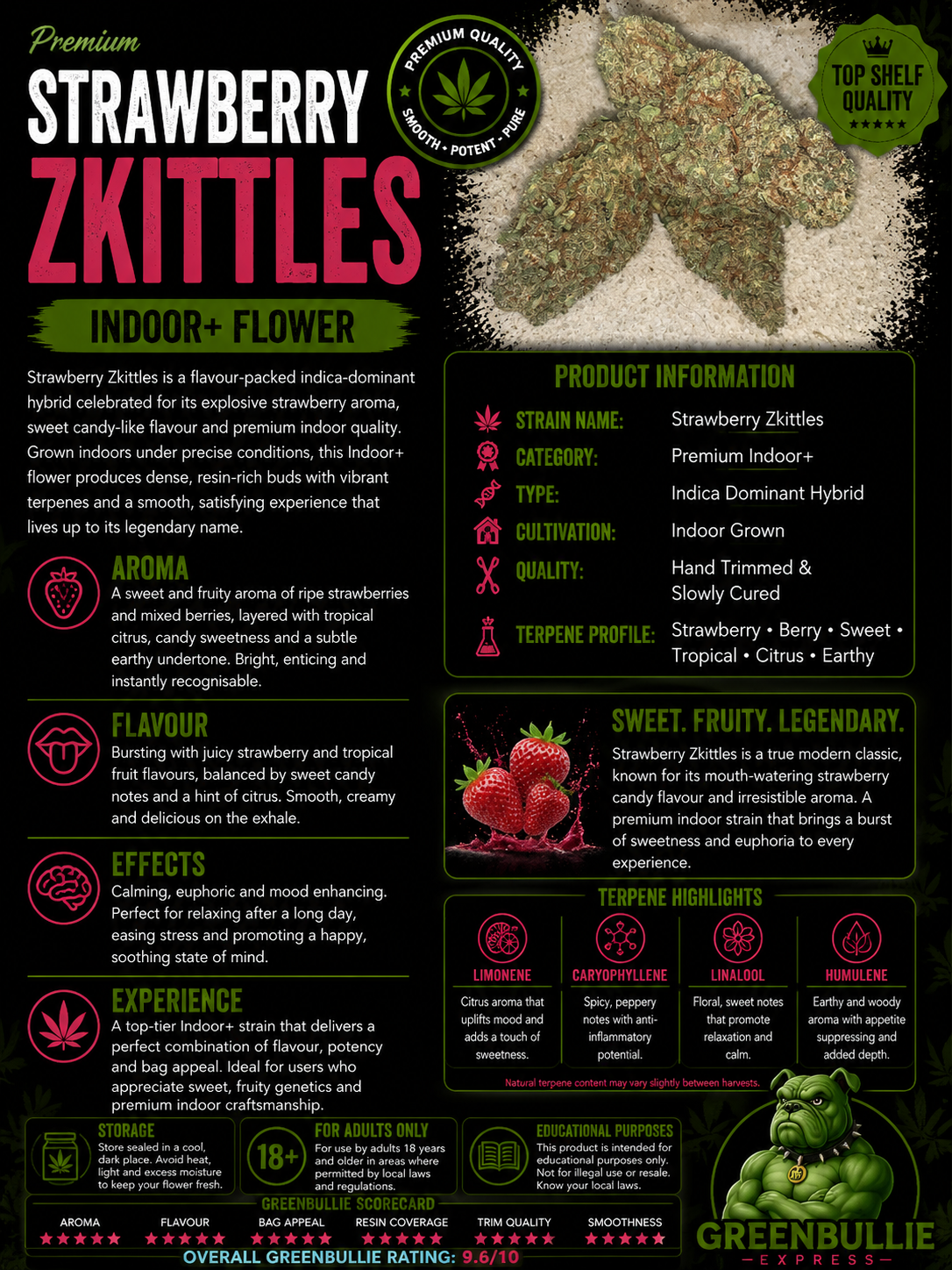 Strawberry Zkittles | Premium Indoor+ Flower