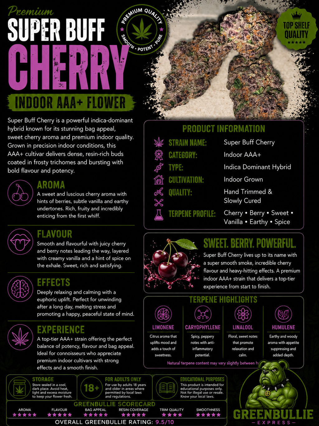 Super Buff Cherry | Premium Indoor AAA+ Flower