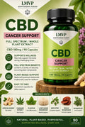 LMVP Cancer Support — Capsules (90) | Wellness Range