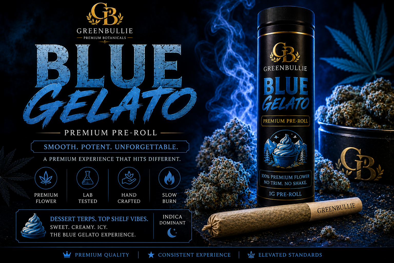 Blue Gelato — Pre-Roll|Greendooor/House Blend