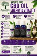 CBD Oil Energy &; Vitality | Natural Energy, Focus &; Daily Performance