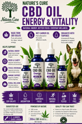 CBD Oil Energy & Vitality | Natural Energy, Focus &; Daily Performance