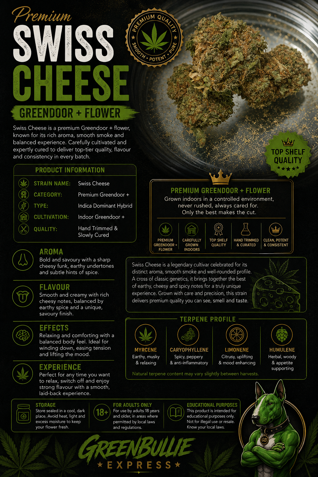 Swiss Cheese | Premium Greendoor+ Flower